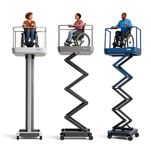 Como Escolher a Plataforma Elevatória Ideal para Garantir Acessibilidade e Conforto